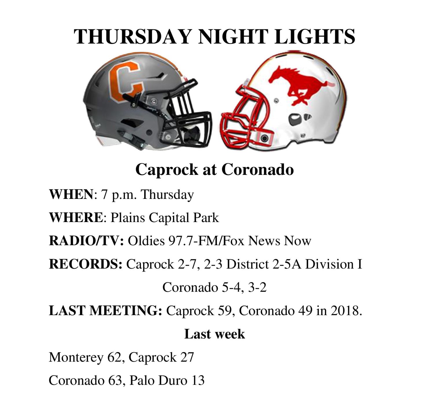 Caprock-Coronado breakout